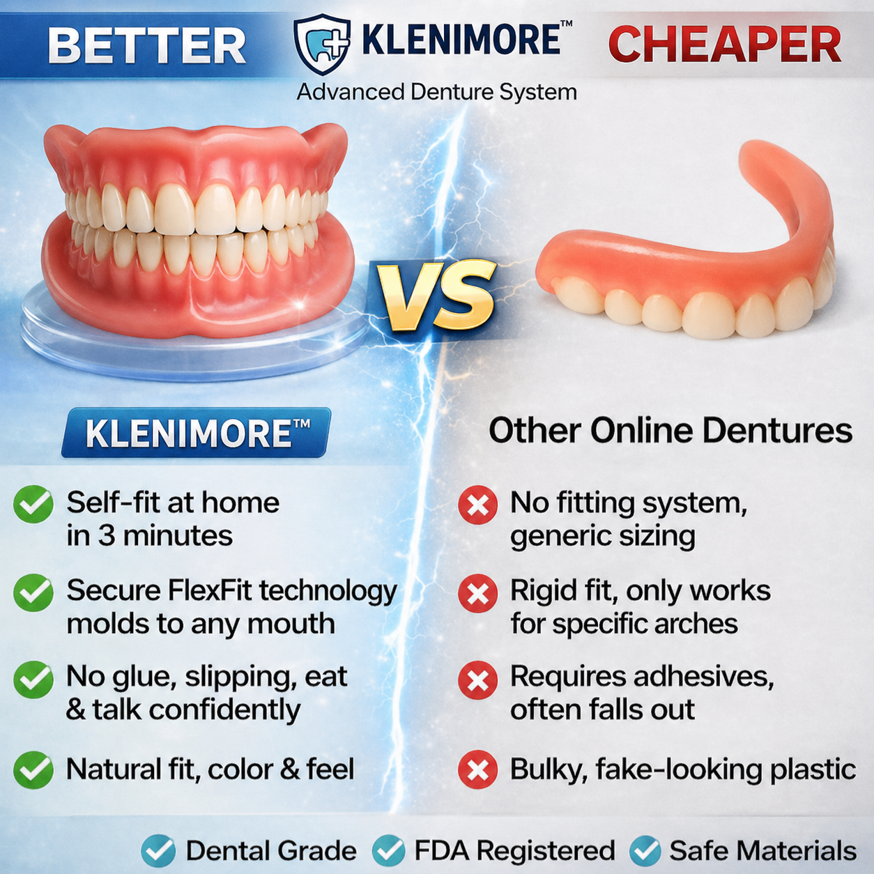 ⏰ 75% OFF Today! KLENIMORE™ Complete Dentures – Natural-Looking Smile
